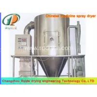 Used Spray Dryers
