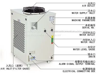 S&A Recirculating Water Chiller CW-6000 AC220/110V, 50/60Hz photo-2