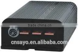 SAYOON Brushed DC Motor Controller SDZ photo-2