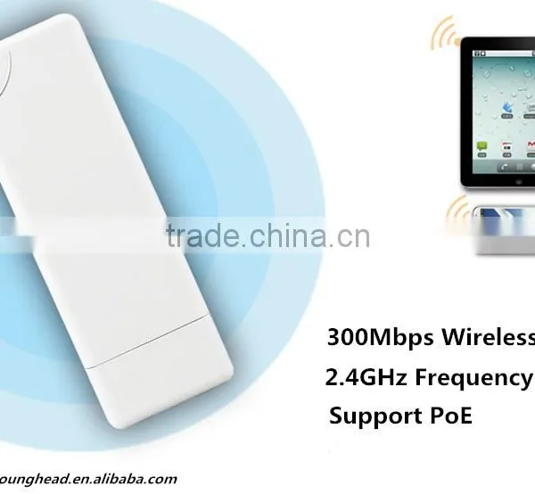 2.4ghz High Power Outdoor 2-3km Wireless Wifi Bridge Cpe Receiver With Directional Antenna photo-3