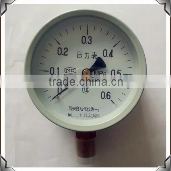 manometer