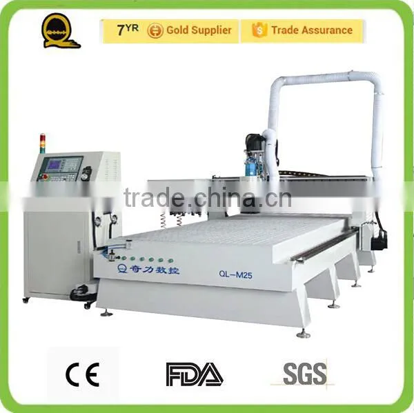 Discount Price Ranking Tool Changing ATC Cnc Router Engraving Machine Vacuum Table Woodworking Cnc Machine photo-4
