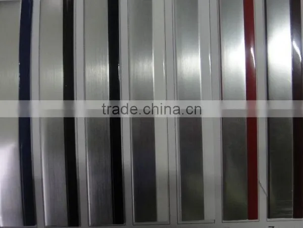 Furniture Edge Protector