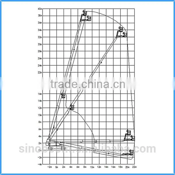 Lifting Height 40m Telescopic Boom Lift,telescopic Lifting Equipment for Two People,self-propelled Hydraulic for Telescopic Lift photo-3
