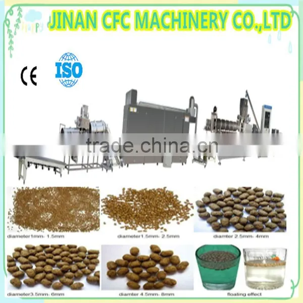 CE Certification and Dog Application Food Process Line photo-2