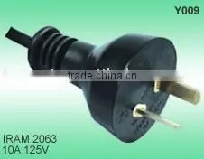 AC Power Cords