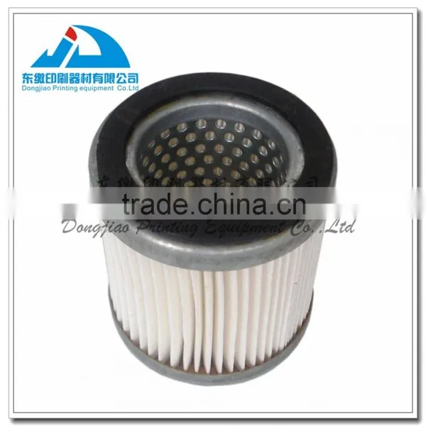 Paper Filter for Offset Printing Machine photo-2