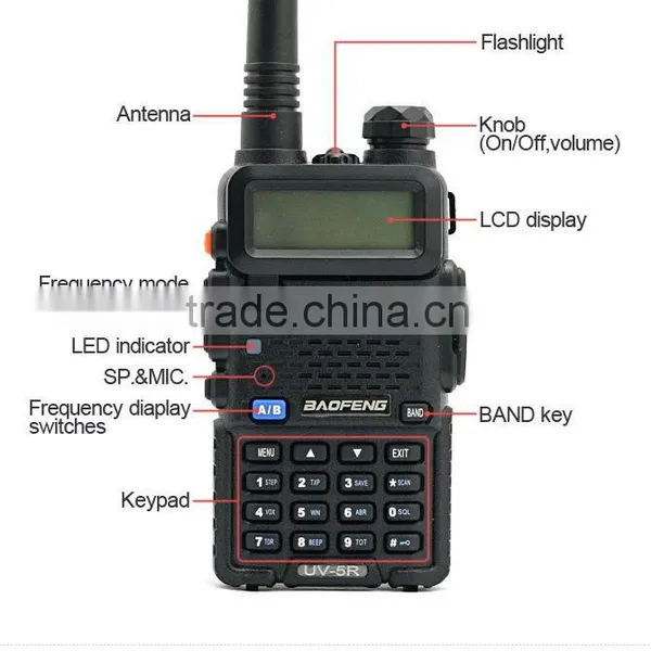 BaoFeng UV-5R 136-174&400-520MHz Dual Band FM Handheld Two Way Radio,VHF/UHF Ham Radio photo-2
