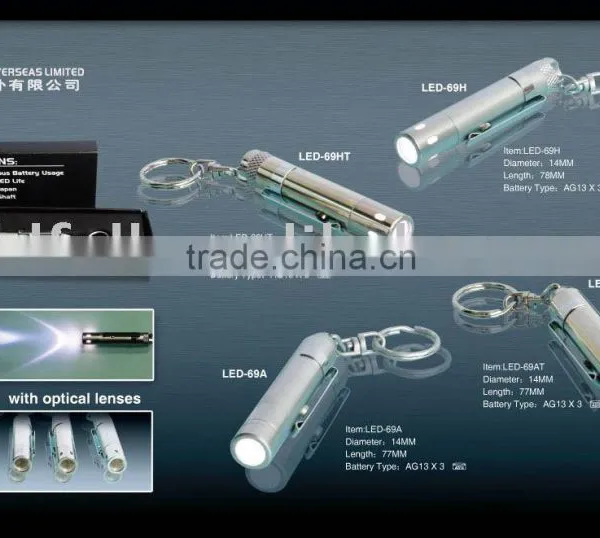 LED Flashlight