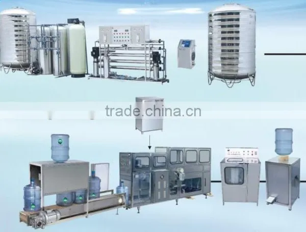 Plastic Jars for Water/bucket Filling/cap Filling Machine/5 Gallon Drinking Water Line photo-6