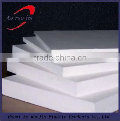 High Glossy Waterproof ABS Plastic Sheet for Vacuum Forming photo-3