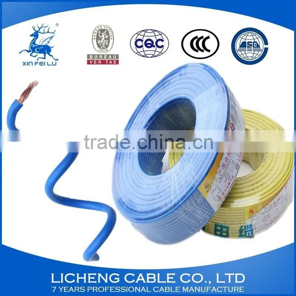 Hot Sale Flexible Copper Wires and Cables PVC Insulated Electric Wires 120mm2 photo-5