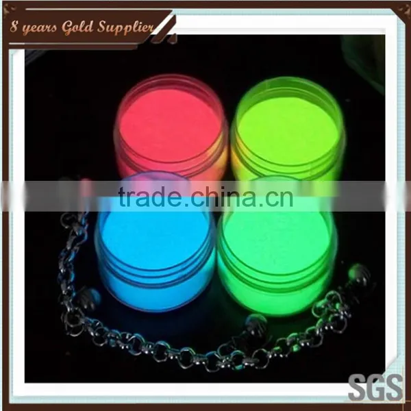 Luminous Pigments for Glow in the Dark String photo-3