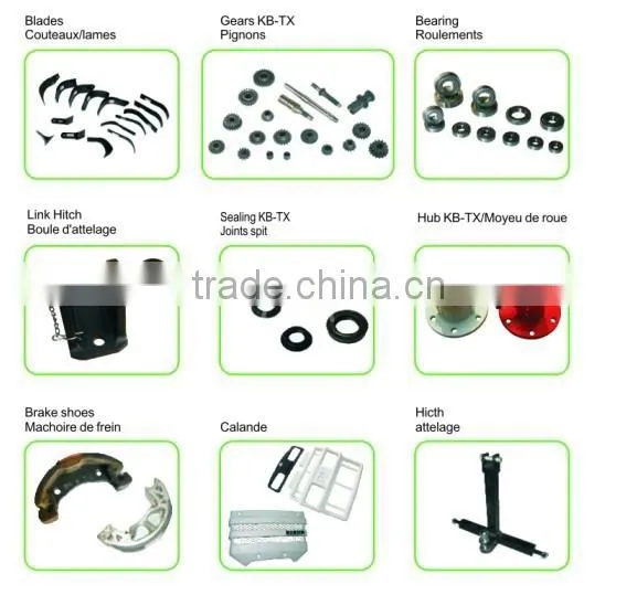 Farm Emquipments Blade Rotary Blade Rotavator Blade photo-6