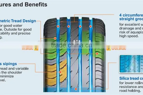 China Factory Comforser PCR Tire photo-2