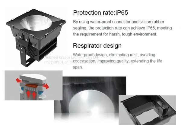 Sport Playground LED Flood Light 400W IP65 photo-3