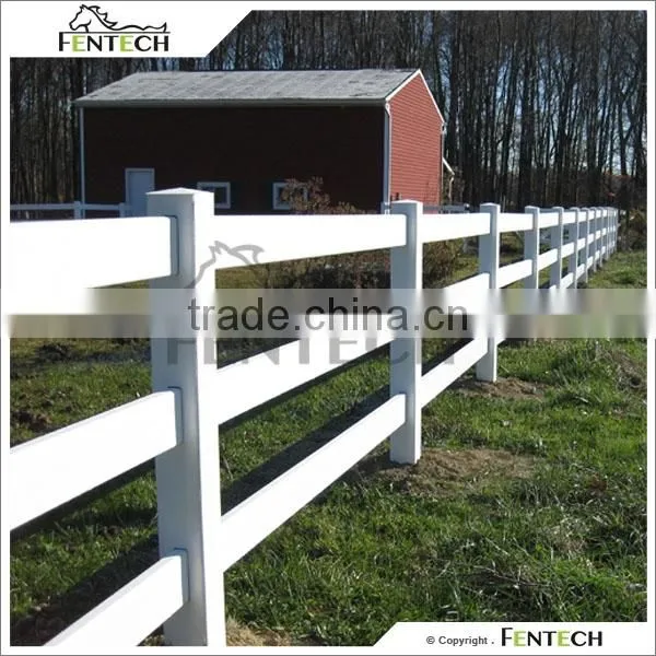 PVC Coated Farm Animal Fencing photo-2