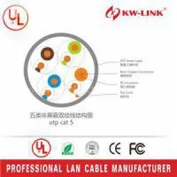 Bulk Cat5e Indoor Network Cable With Pull Box