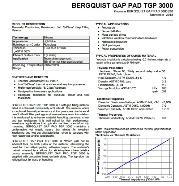 BERGQUIST GP3000S30 GAP PAD TGP 3000 GAP PAD 3000S30 photo-4