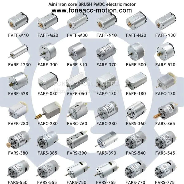 BL2832I Brushless dc Motor photo-3