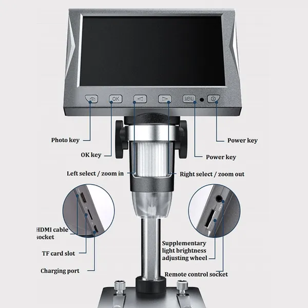 Microscope / Optical Microscope / Biological Microscope / Electron Microscope / Digital Microscope / Magnifying Glass photo-5