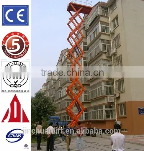 Rotating Lift Table /portable Lift Table /lift Table photo-2