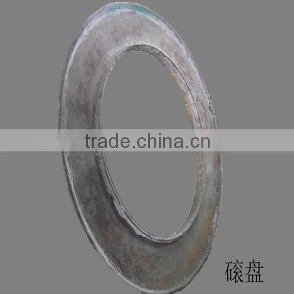 Gold Ore Two Roller Grinding Wet Pan Mill Machine For Sale photo-4