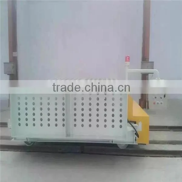 Lightweight Concrete Partition Wall Panel Forming Machine photo-3