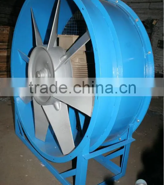 Axial Flow Fan photo-5