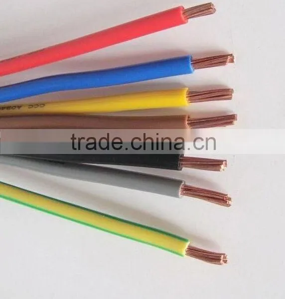 General Purpose Wire Single Core Wire Copper Conductor Wire Cable NYA photo-2