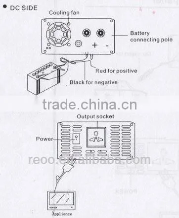 REOO Effective Solar Panel Charge Controller photo-6