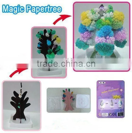 Christmas Gift, Novelty Toy, Kid Toy