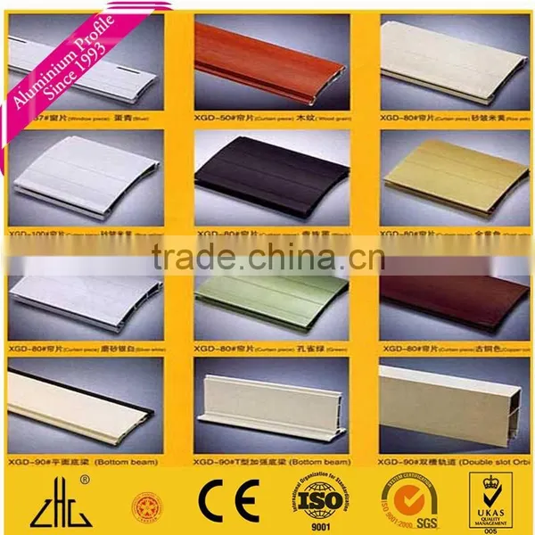 Hot Sales Roller/Rolling Gate and Door Aluminum Profile for European Market photo-3