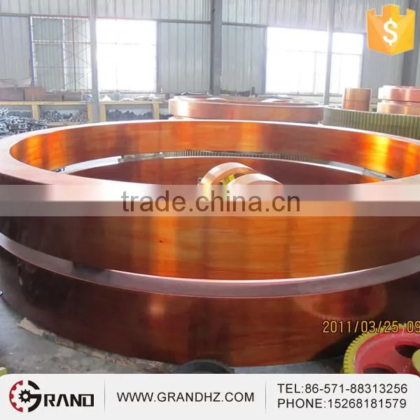 Riding Ring for Rotary Kiln photo-4