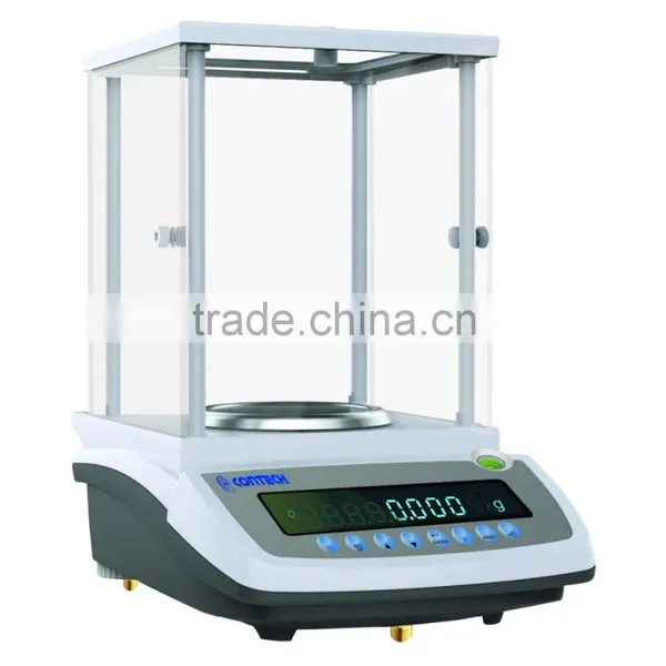 Lab Scale