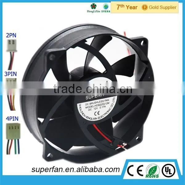 High Temperature Fan DC9225 Sleeve Bearing 2500RPM