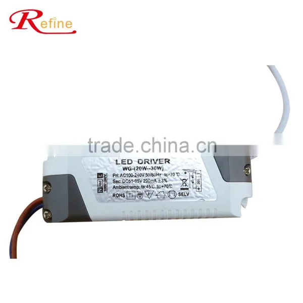 Good Heating 2835 SMD Panel Led Light Manufacturer With CE ROHS photo-4
