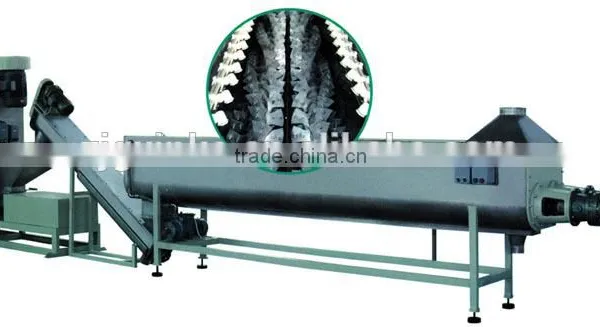 Friction Washer --xinke Machinery photo-2