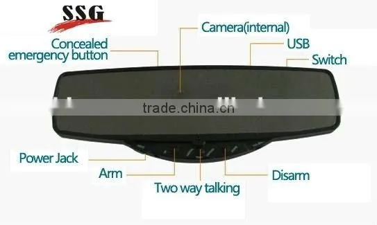 Gps Car Tracker Gps Tracking Gps Car Alarm Talking Car Alarms