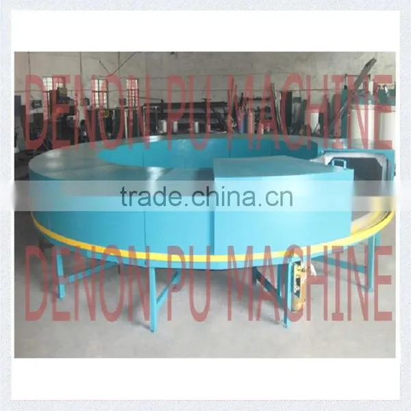 Polyurethane Machine