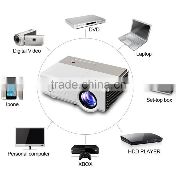 Low Price Mini Projector 1500 Lumens Full Color LED Home Cinema Projector photo-4