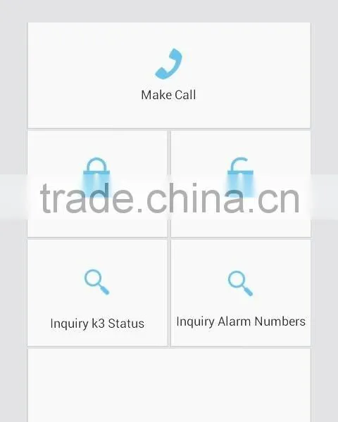 Wireless GSM Burglar Alarm System photo-4