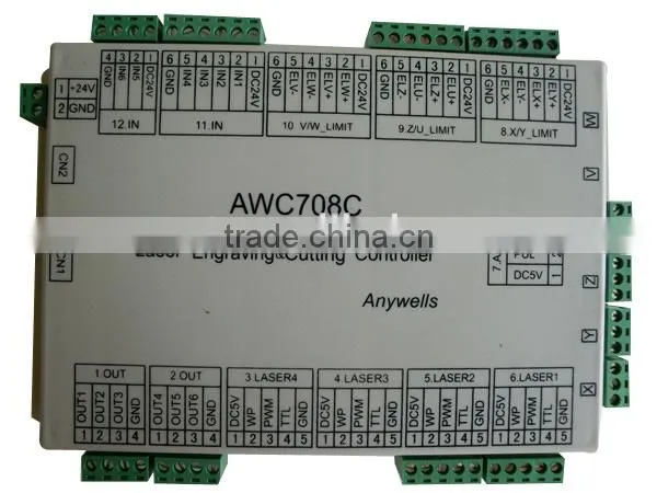 2015 Newest Co2 Laser DSP Controller System photo-3