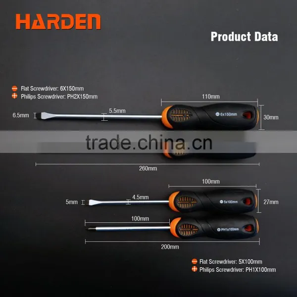 Professional 10pcs Screwdriver Set photo-2