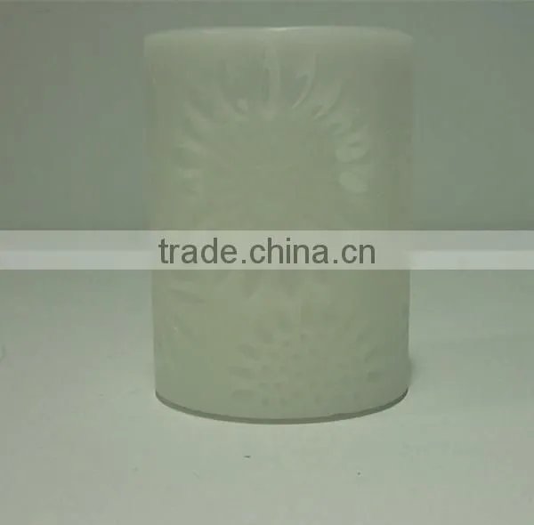 Hollowed Out Pattern LED Candle With High Quality photo-4
