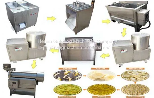 Commercial Banana/plantain Chips Processing Machine/plantain Chips Making Machine With Low Price photo-3