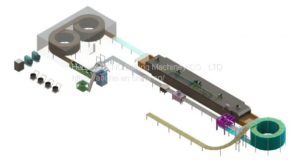 CE Approved Full-automatic Toast Bread Production Line for Sale photo-2