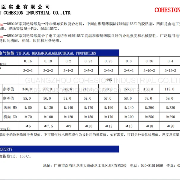 DMD Motor Insulation Paper Thickness 0.20mm, Color White, Grade F, Temperature Resistance 155 Degrees photo-4