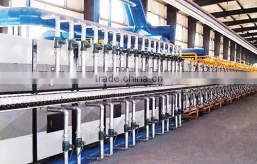 Ceramic Roller Kiln