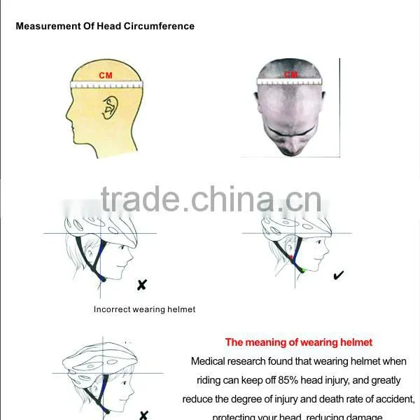 In-mold Bicycle Helmets,2015 Hot Sales!made in China,FOB ,Zhuhai Port With CE Certificate photo-6